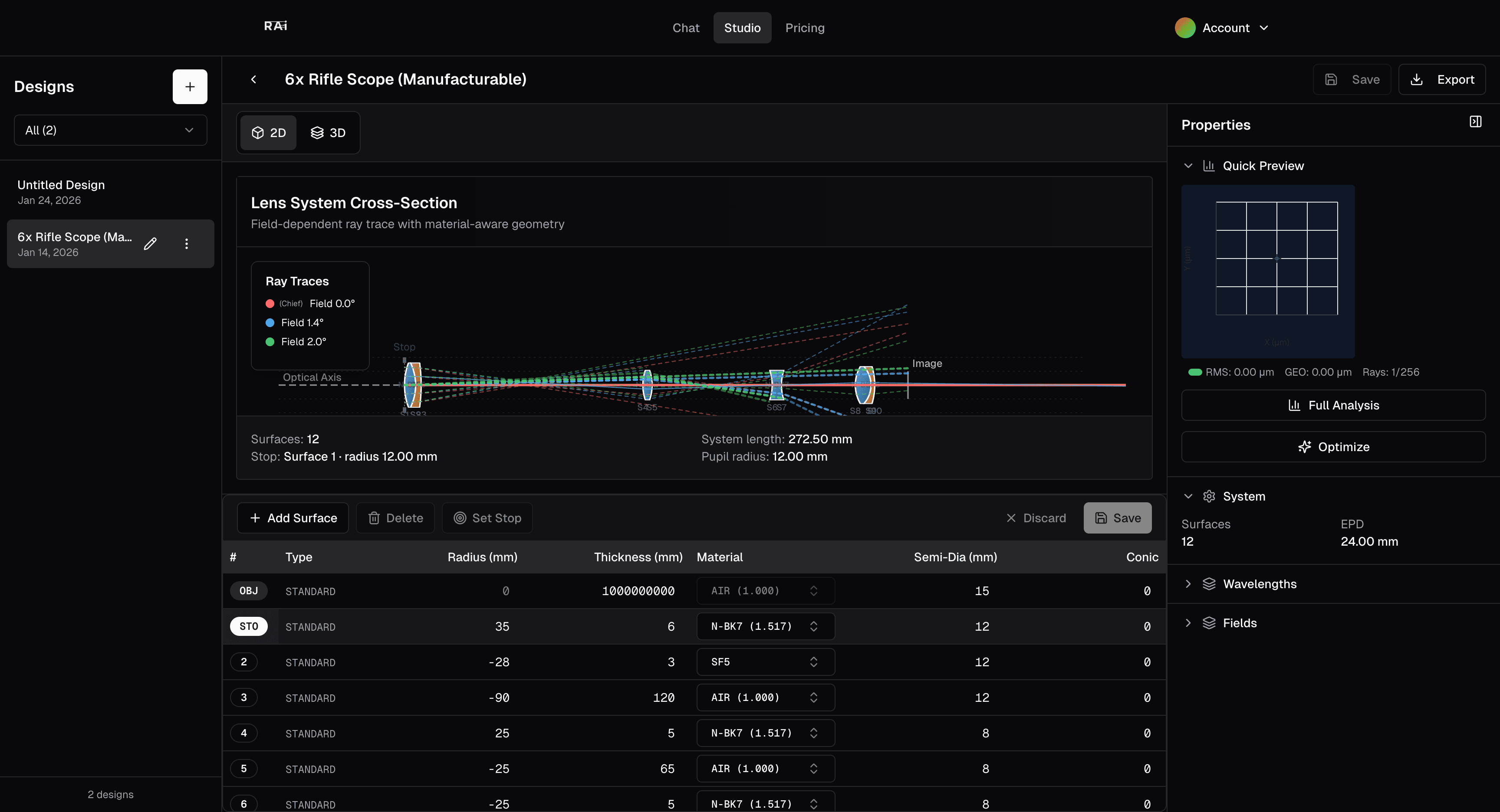 rAI Optics Studio 2D view - Lens system cross-section with ray traces for a 6x rifle scope