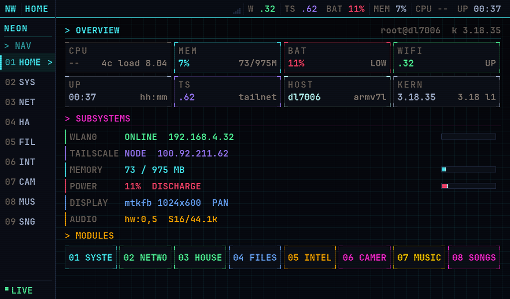 NEONWIRE home dashboard: system stats, WLAN0 online, Tailscale node, audio device, module launcher